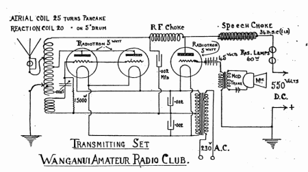 The 2AH Transmitter Circuit The 2AH Transmitter Circuit