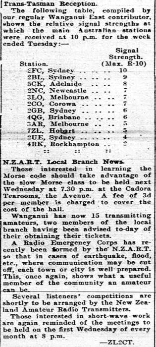 Listen In Column Listen In Column